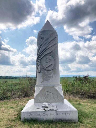 Gettysburg Battlefield