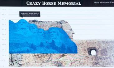 Size of the Crazy Horse Memorial compared to Mount Rushmore.