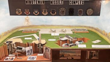 Model of the Minuteman Missile Complex